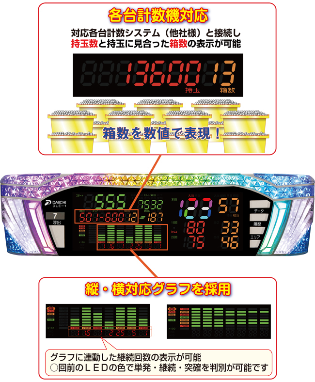 デー太郎ランプε 詳細画像1