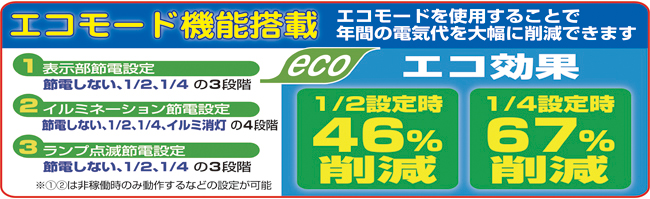 デー太郎ランプε 詳細画像3