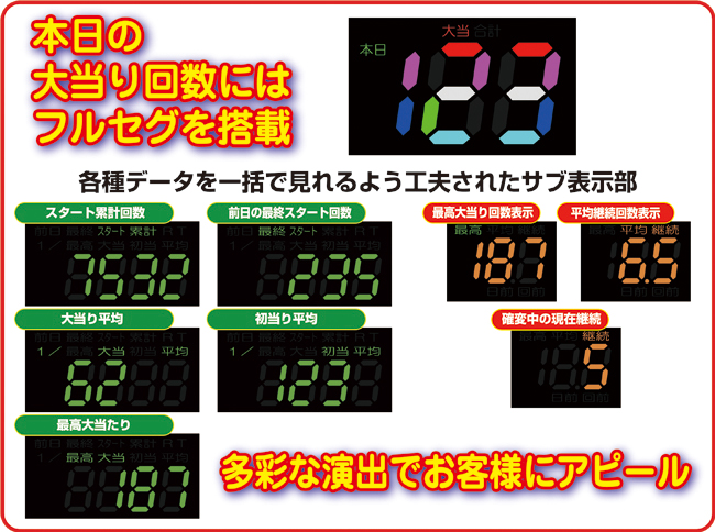 デー太郎ランプε 詳細画像2