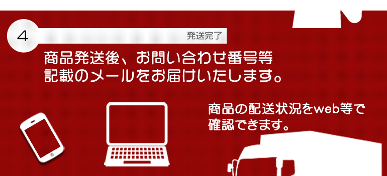 発送完了後、お問い合わせ番号記載のメールをお届けいたします。After shipping is completed, you will receive an email containing your inquiry number.